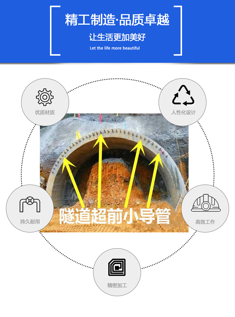 超前小導(dǎo)管(圖3)